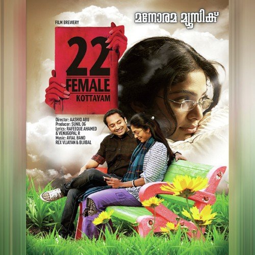 Chillane (Remix) - Avial Band, Rex Vijayan, Bijibal