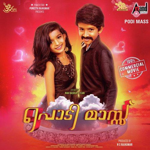 Neeharamo Neeralamo - Ravi Basrur