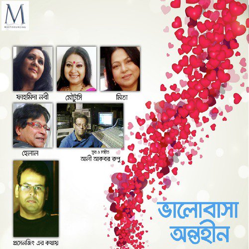 Rakhoni Thikana - Ali Akbar Rupu