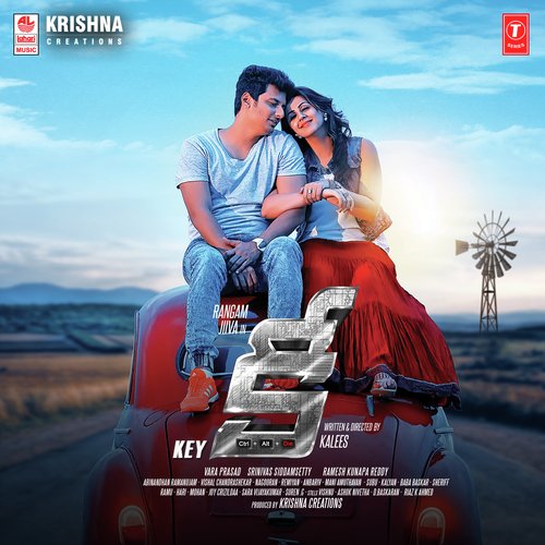 Manamanusulu - P V N S Rohit, M. M. Keeravani, Manisha Eerabathini