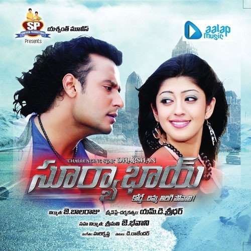 Gundellona Kothakeke Puttindi - Hari Krishna