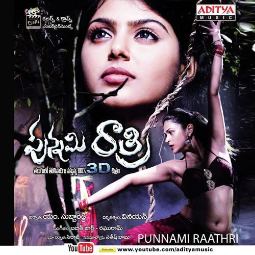 Manchupoola Vanalle - Various Artists