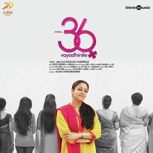 Happy   Naalu Kazhudha (Karaoke) - Santhosh Narayanan