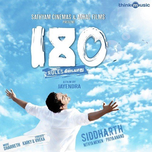 Sandhikkatha Kangalil - Sharreth
