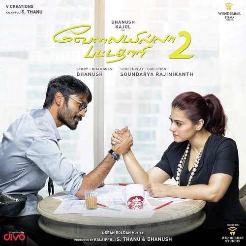 Torture Of Raghuvaran - Ucchathula - Sean Roldan