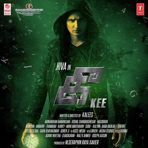 Kudutha Paru Kee - T. R. Silambarasan