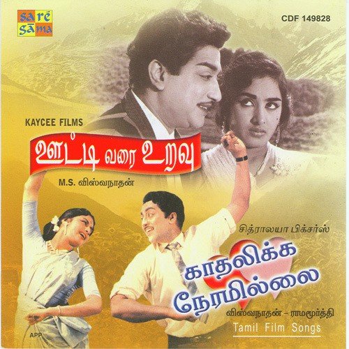 Malarendra Mugamondru - Various Artists