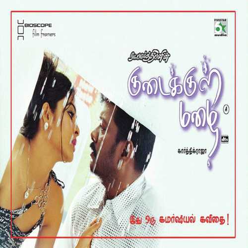 Onnu Rendu Moonu - Violin Music