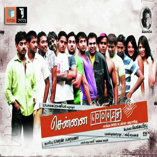Un Paarvai - Anoushika