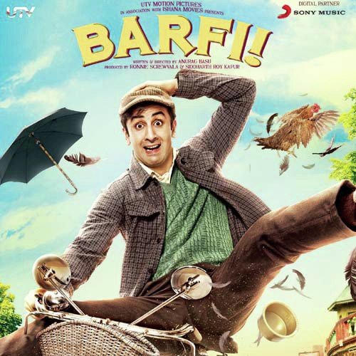 Main Kya Karoon - Pritam