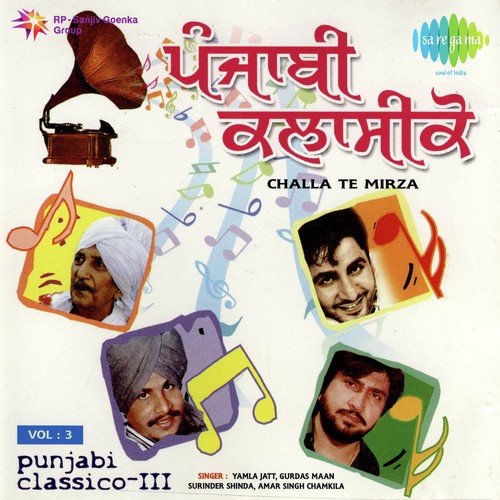 Dil Da Mamla - Inderjit Jaiswal