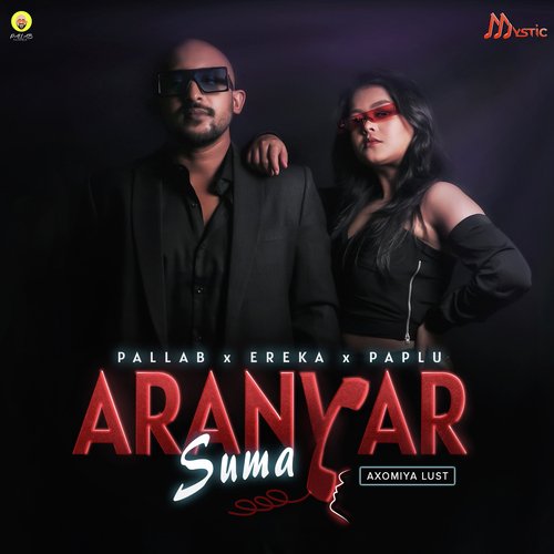 Aranyar Suma (Axomiya Lust) - Paplu Chetia, Pallab Talukdar, Ereka