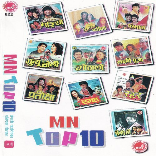 Mohani Chha Timro Aankhama - Various Artists