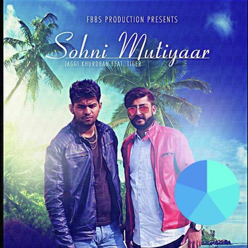 Sohni Mutiyar (feat. Tiger) (Vasu Studio) - Jaggi Khurdban